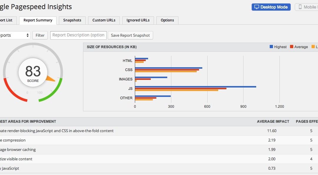 API key for Google PageSpeed