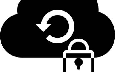 AES-512 bit encrypted backup drives